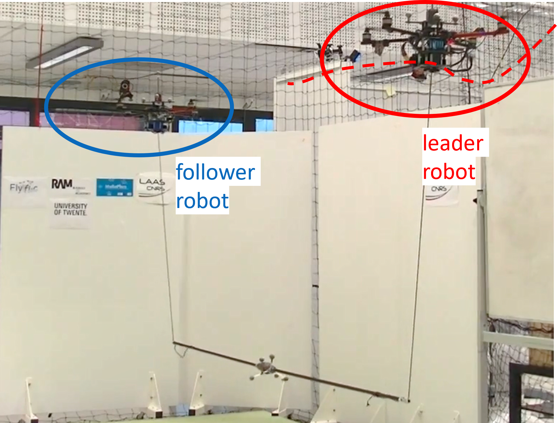 Aerial co-manipulation, communication-less robotic manipulation